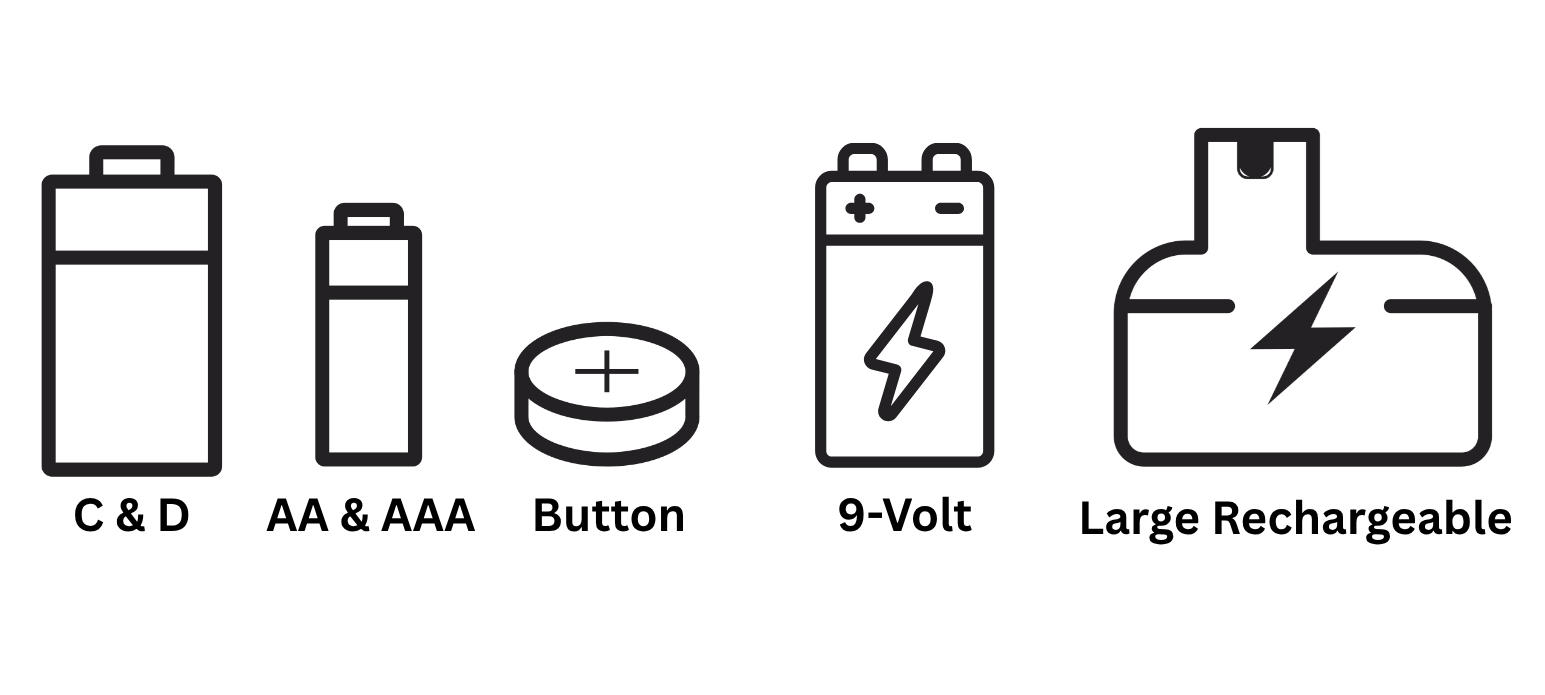 Accepted Batteries.png