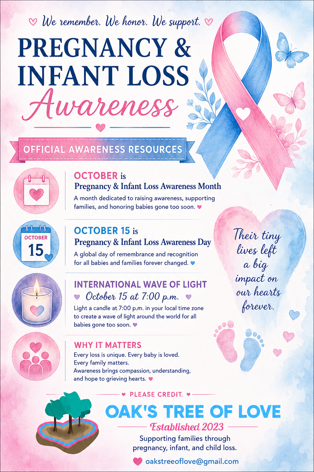 Pregnancy & Infant Loss Oct 2026.png